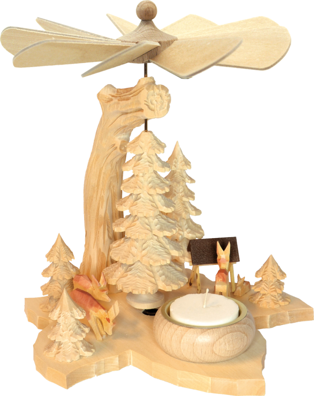 Blattpyramide, Rehgruppe