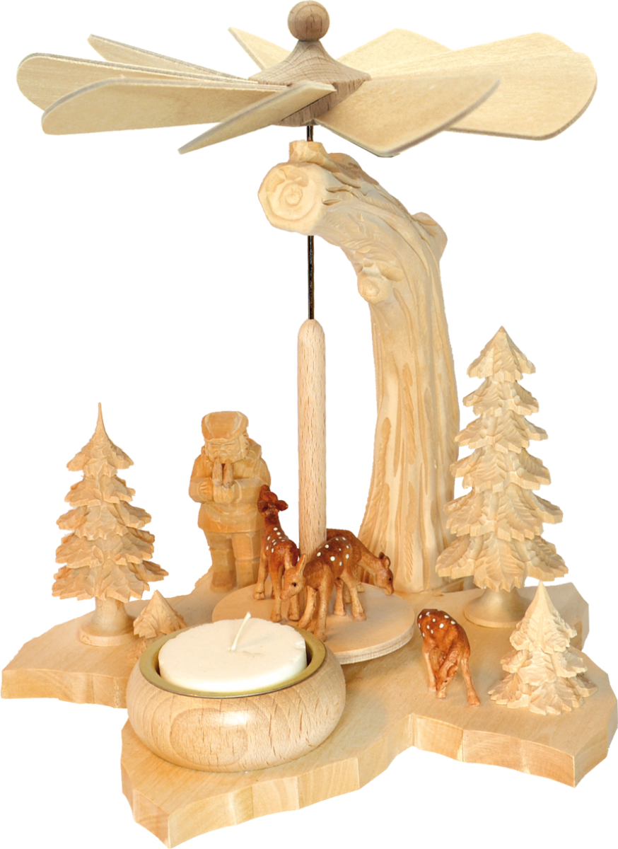 Blattpyramide, Förster
